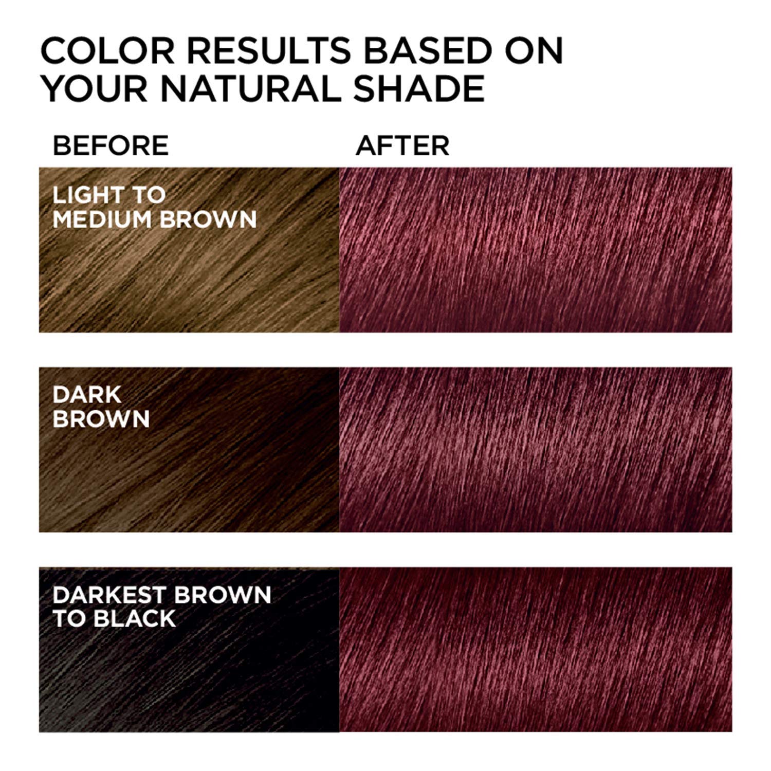 L'Oreal Paris Feria Hyper Platinum Advanced Lightening System Hair Bleach, Lifts Up To 8 Levels, Includes Anti Brass Purple Conditioner, 1 Hair Dye Kit