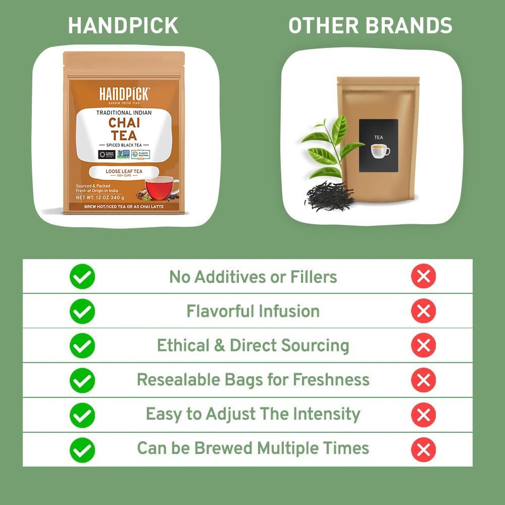 HANDPICK, Peppermint Tea, Eco-Conscious Tea Bags - 100 Count | Caffeine Free, Non-GMO | Minty, Fresh & Cool flavor | Direct From Source