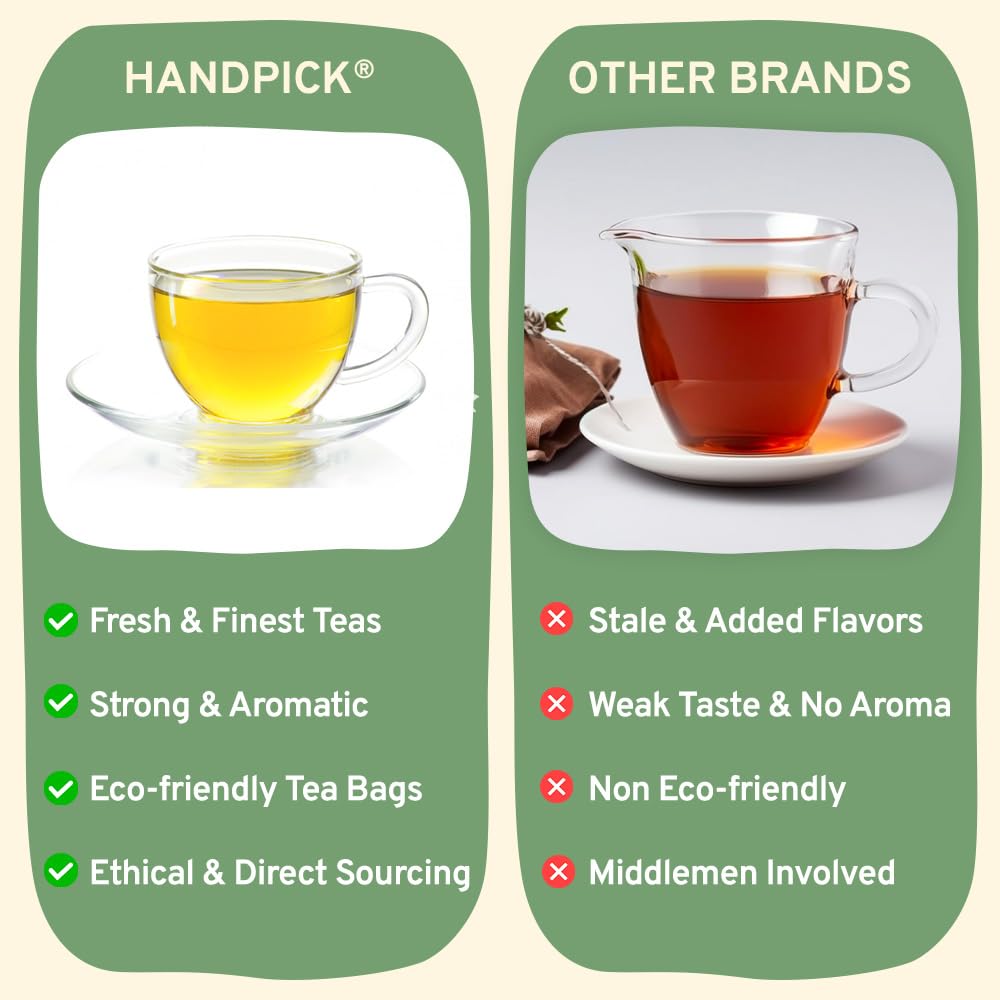 HANDPICK, Peppermint Tea, Eco-Conscious Tea Bags - 100 Count | Caffeine Free, Non-GMO | Minty, Fresh & Cool flavor | Direct From Source
