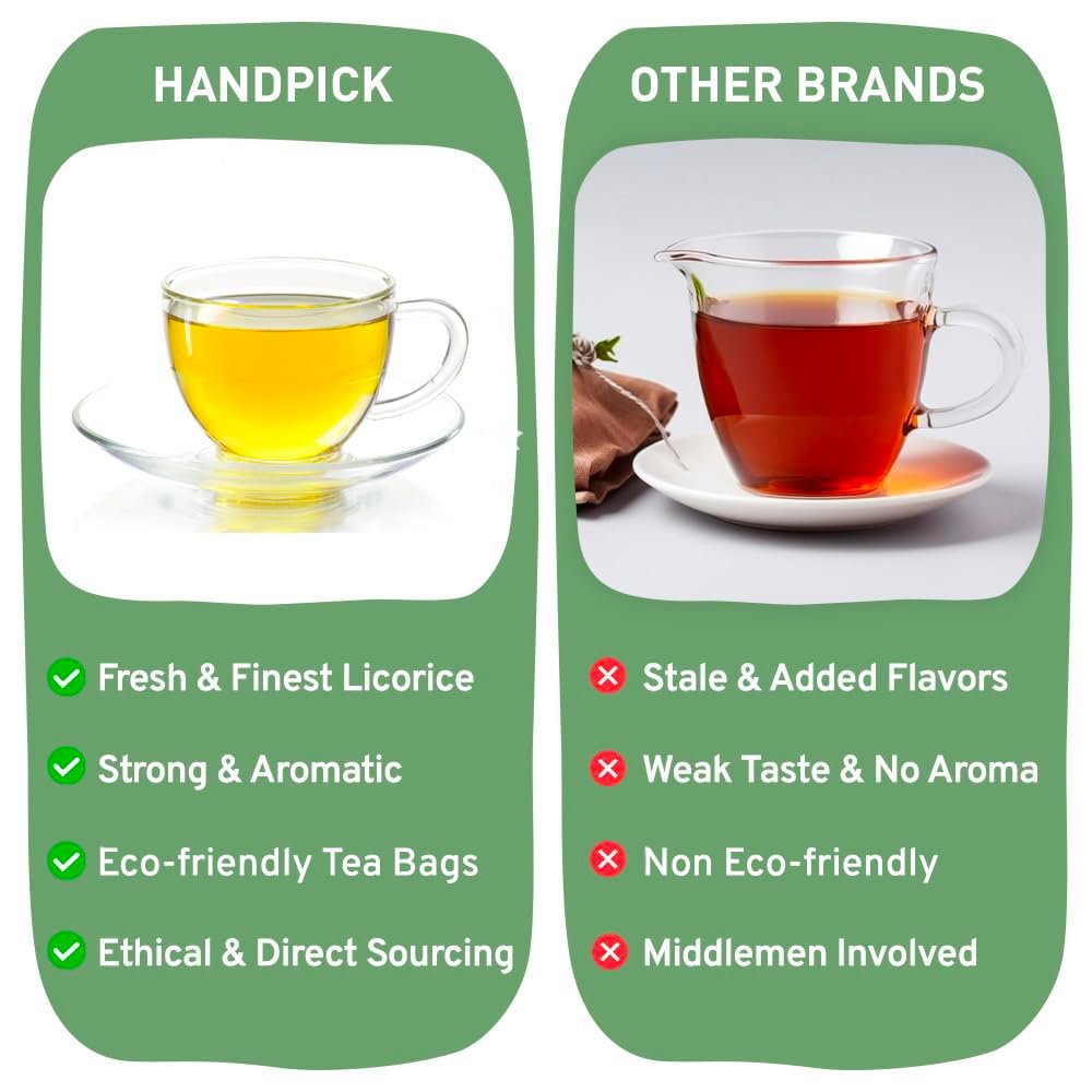 HANDPICK, Peppermint Tea, Eco-Conscious Tea Bags - 100 Count | Caffeine Free, Non-GMO | Minty, Fresh & Cool flavor | Direct From Source