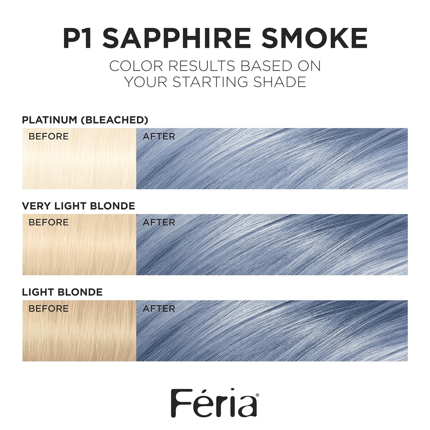 L'Oreal Paris Feria Hyper Platinum Advanced Lightening System Hair Bleach, Lifts Up To 8 Levels, Includes Anti Brass Purple Conditioner, 1 Hair Dye Kit