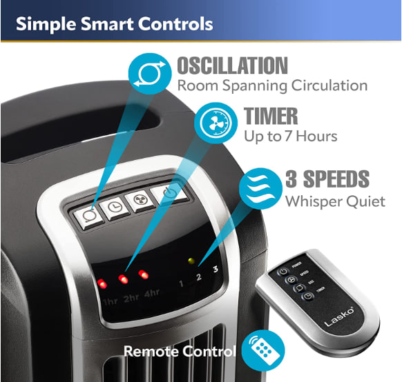 Lasko Oscillating Tower Fan, Remote Control, 3 Speeds, for Bedroom, Kitchen, Office, 36′′, Black