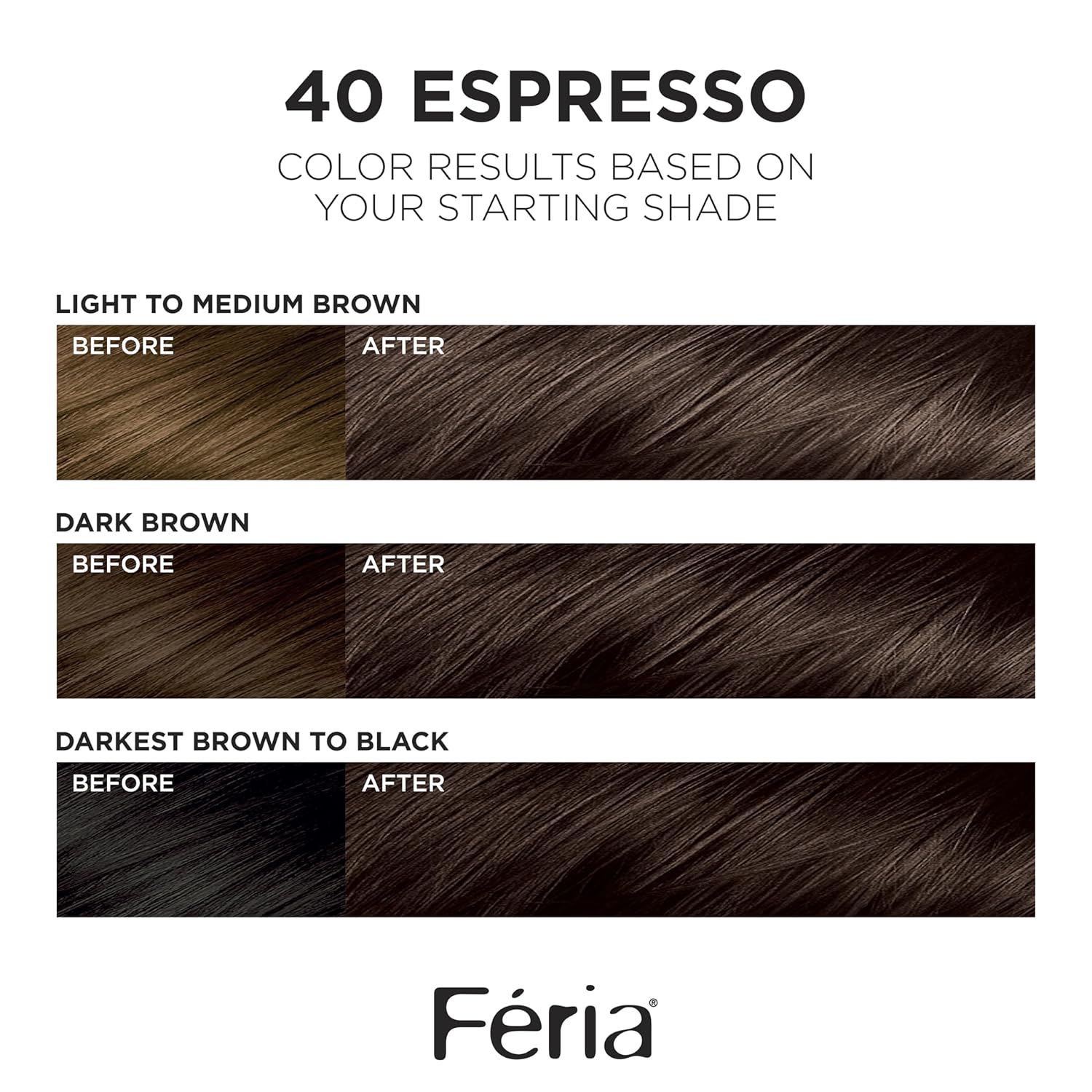 L'Oreal Paris Feria Hyper Platinum Advanced Lightening System Hair Bleach, Lifts Up To 8 Levels, Includes Anti Brass Purple Conditioner, 1 Hair Dye Kit