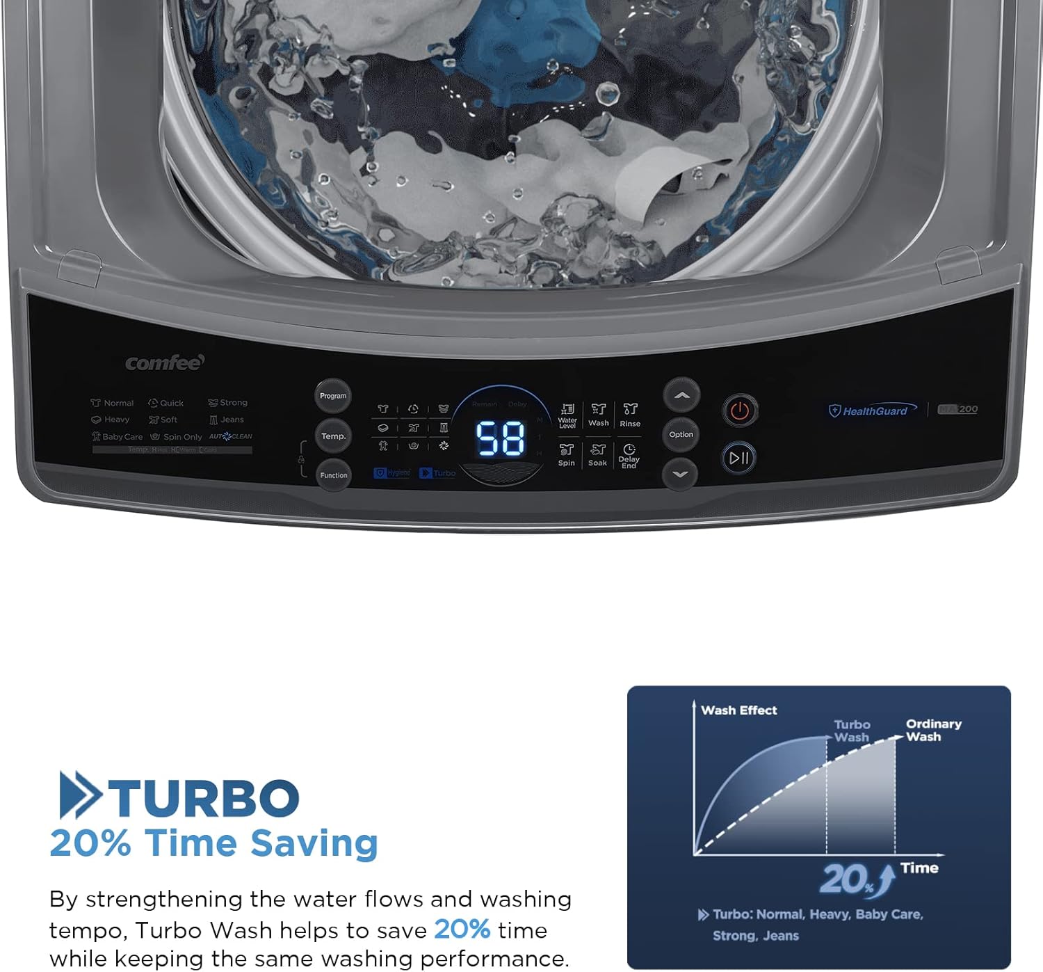 COMFEE’ Washing Machine 2.4 Cu.ft LED Portable Washing Machine