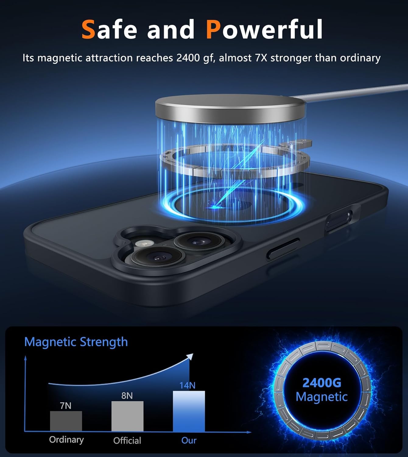 FNTCASE for iPhone 12 Phone Case: for iPhone 12 Pro Magnetic Matte Textured Military Grade Drop Protection Translucent Cell Cover - Slim Durable Shockproof Protective Bumper