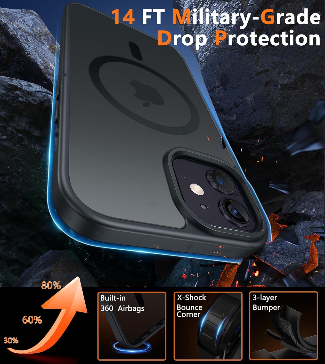 FNTCASE for iPhone 12 Phone Case: for iPhone 12 Pro Magnetic Matte Textured Military Grade Drop Protection Translucent Cell Cover - Slim Durable Shockproof Protective Bumper