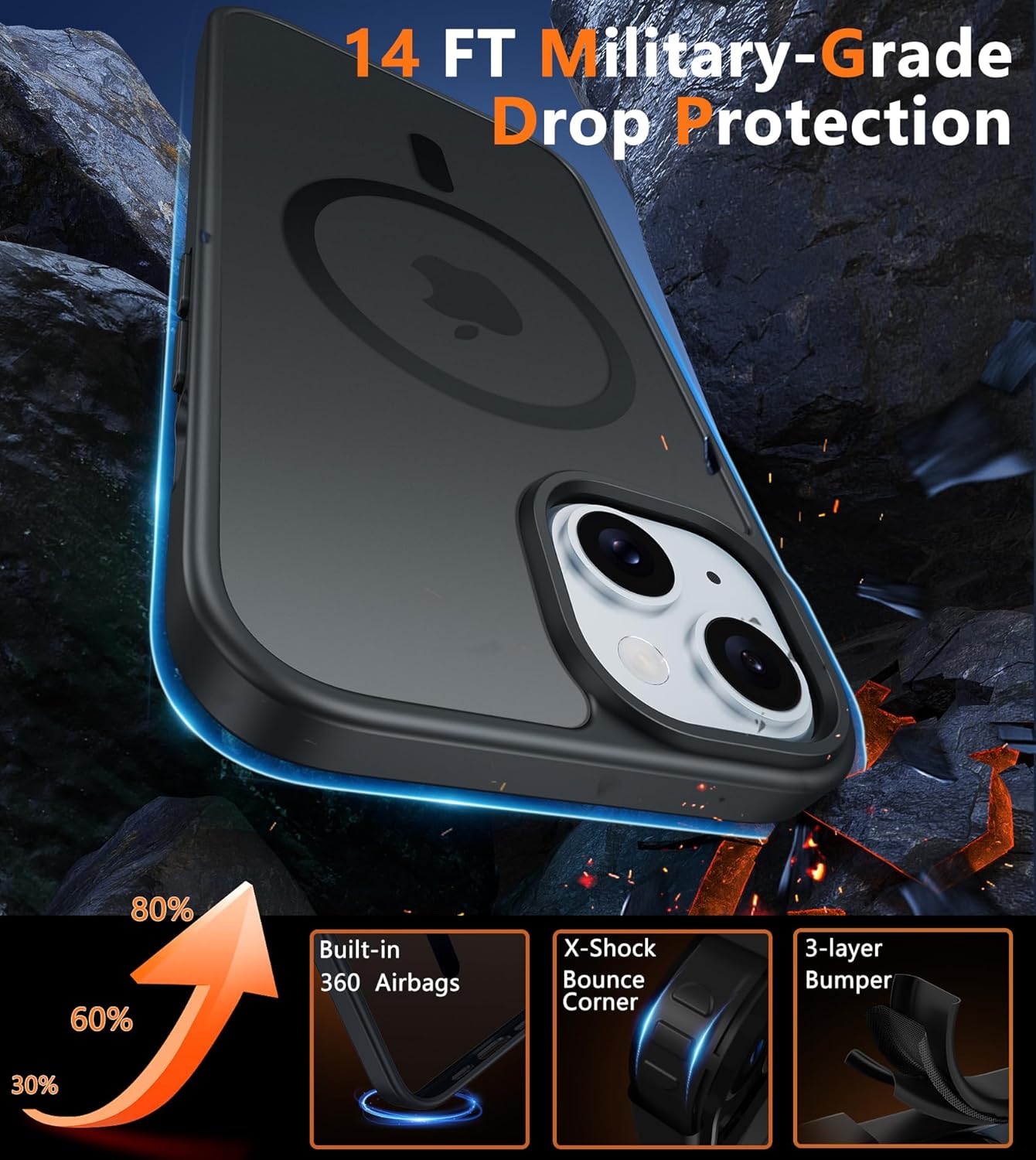 FNTCASE for iPhone 12 Phone Case: for iPhone 12 Pro Magnetic Matte Textured Military Grade Drop Protection Translucent Cell Cover - Slim Durable Shockproof Protective Bumper