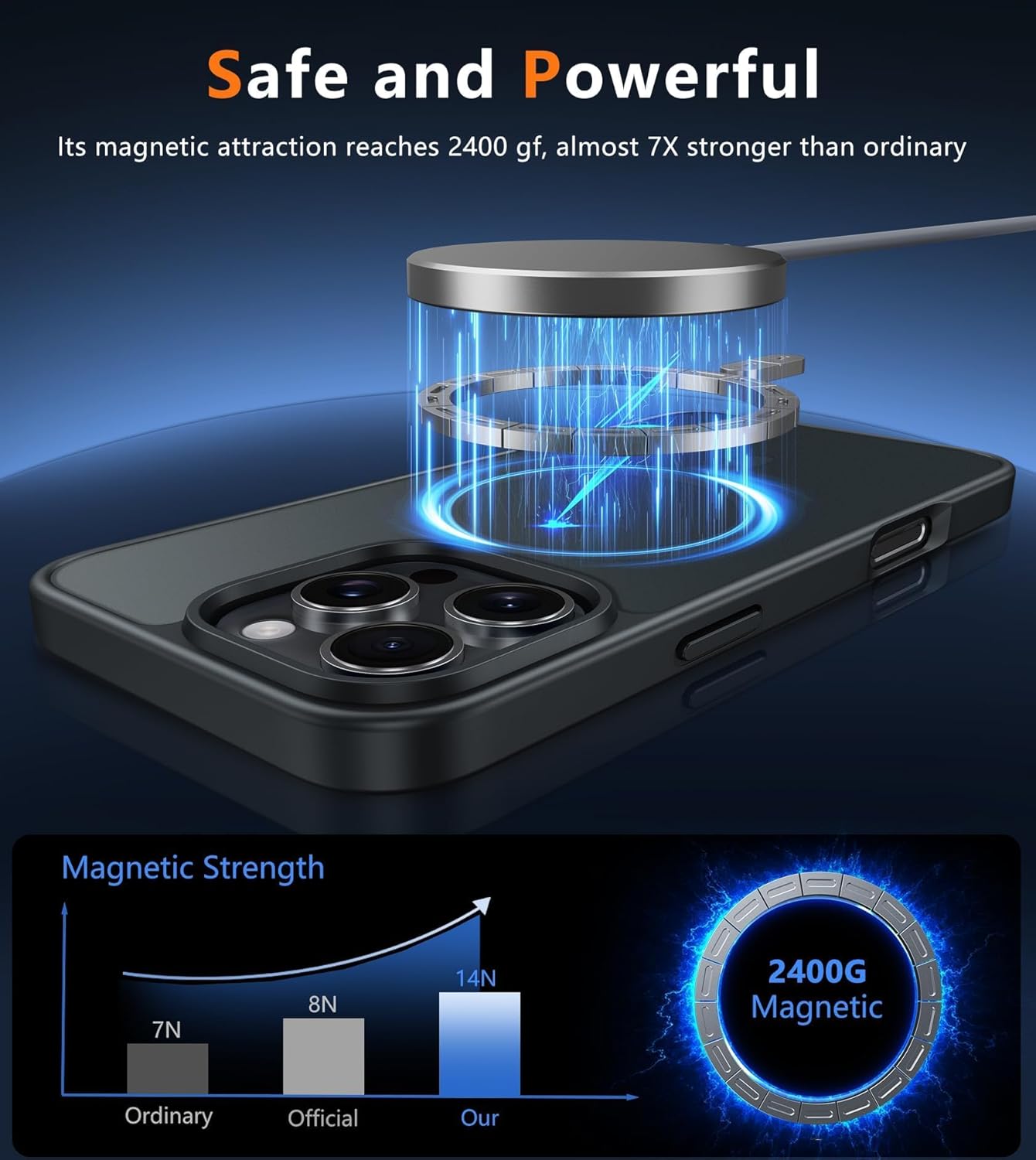 FNTCASE for iPhone 12 Phone Case: for iPhone 12 Pro Magnetic Matte Textured Military Grade Drop Protection Translucent Cell Cover - Slim Durable Shockproof Protective Bumper