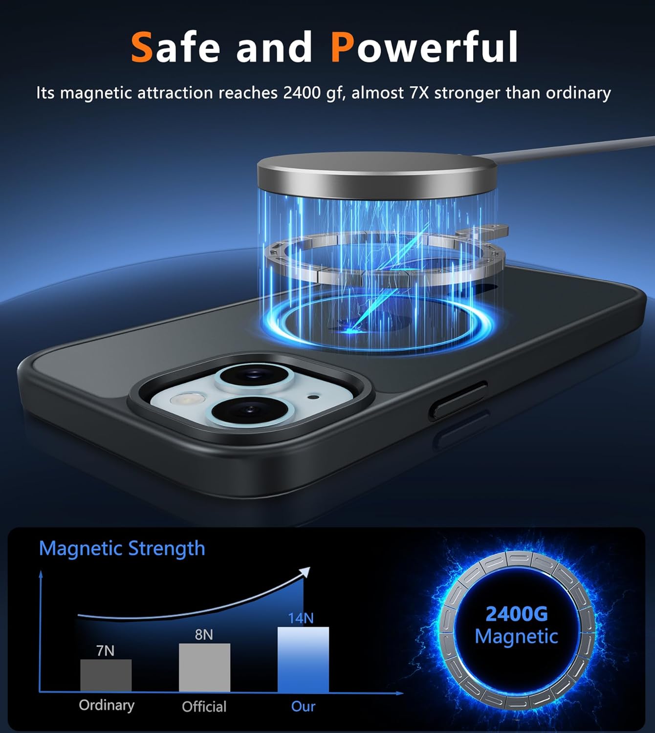 FNTCASE for iPhone 12 Phone Case: for iPhone 12 Pro Magnetic Matte Textured Military Grade Drop Protection Translucent Cell Cover - Slim Durable Shockproof Protective Bumper