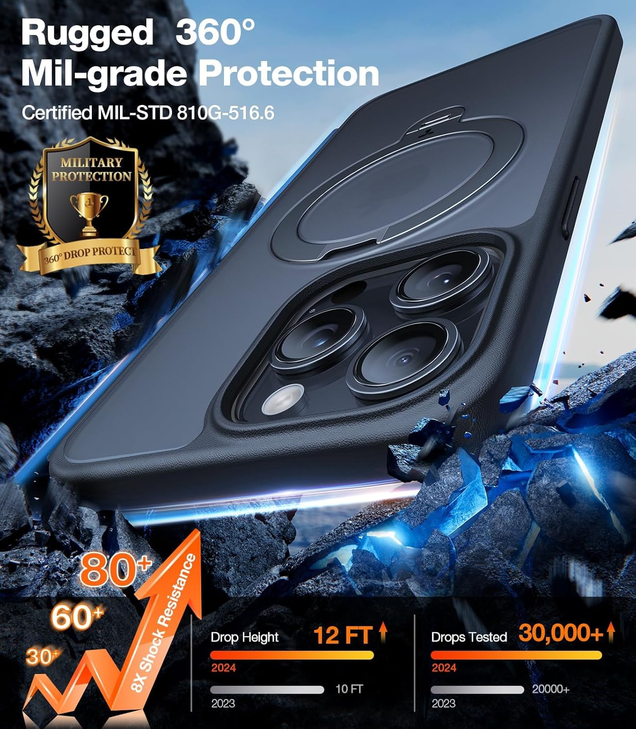 TORRAS Q3 360 Spin for iPhone 17 Pro Max Case Magnetic Stand, Compatible with Magsafe, Military Grade Protection, Camera Control, Built-in Kickstand 17 Pro Max Phone Case 6.9'', Clear