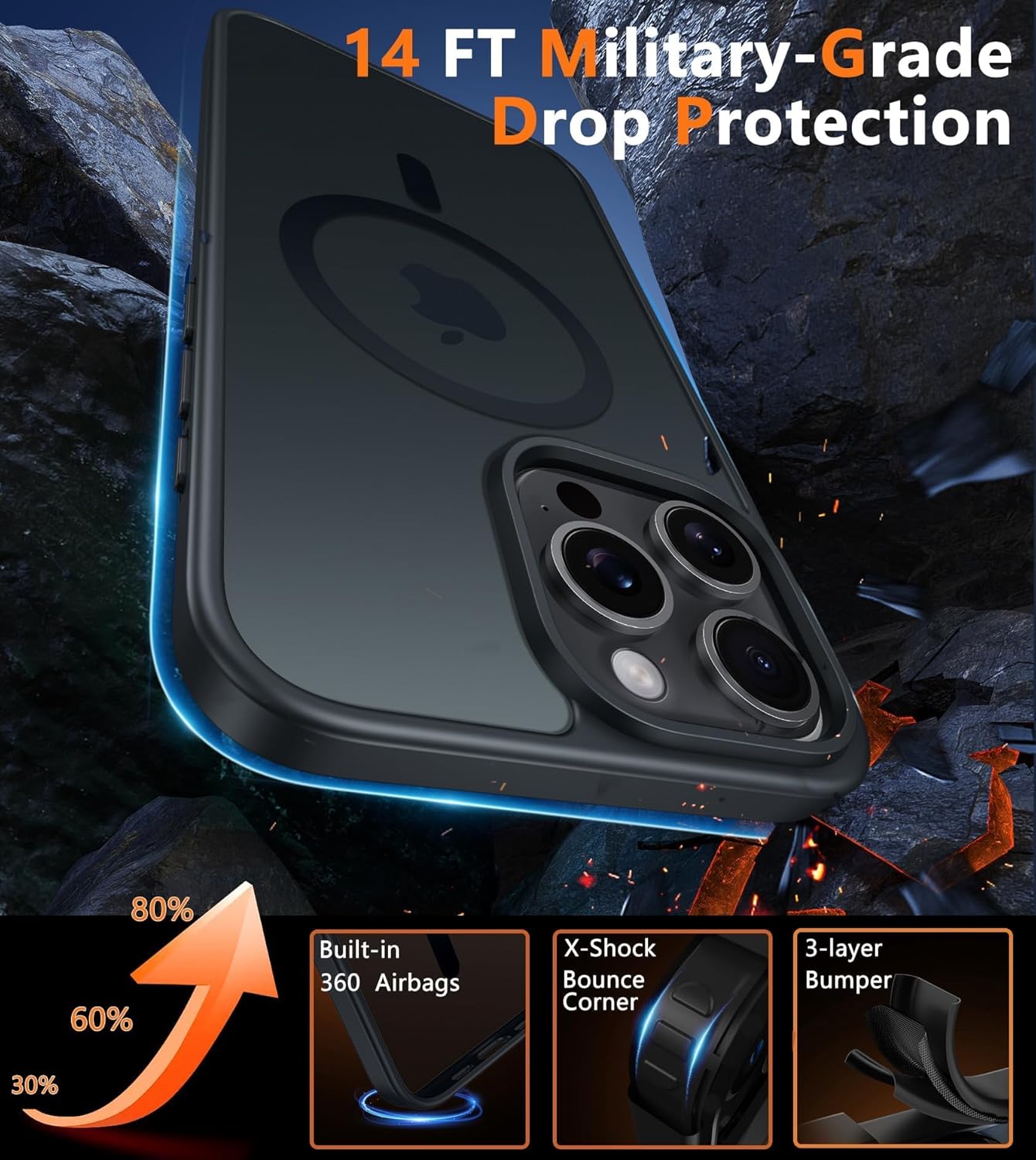 FNTCASE for iPhone 12 Phone Case: for iPhone 12 Pro Magnetic Matte Textured Military Grade Drop Protection Translucent Cell Cover - Slim Durable Shockproof Protective Bumper