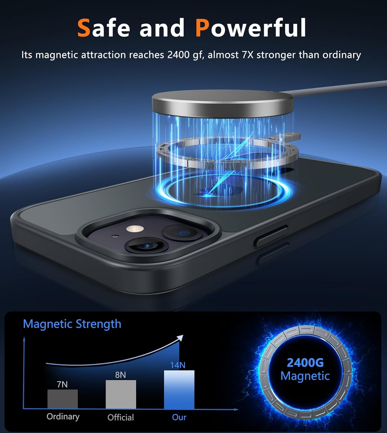 FNTCASE for iPhone 12 Phone Case: for iPhone 12 Pro Magnetic Matte Textured Military Grade Drop Protection Translucent Cell Cover - Slim Durable Shockproof Protective Bumper