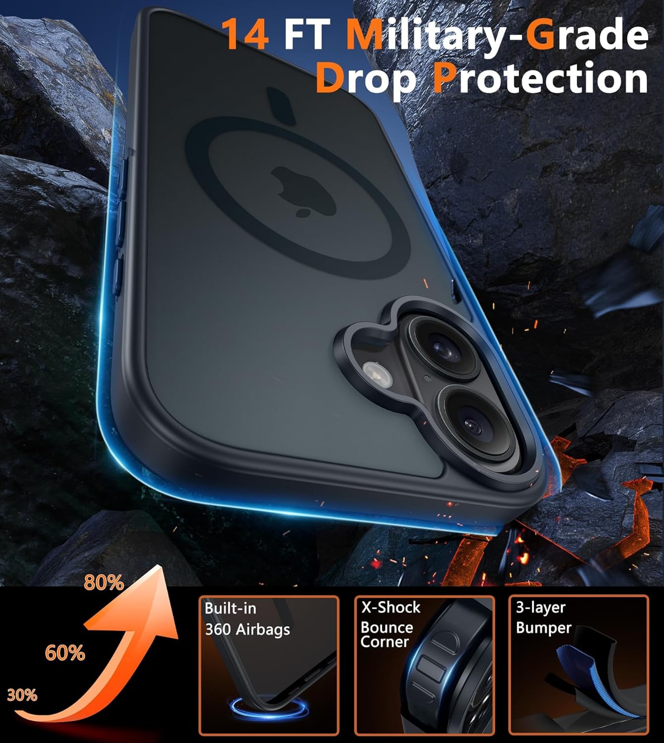 FNTCASE for iPhone 12 Phone Case: for iPhone 12 Pro Magnetic Matte Textured Military Grade Drop Protection Translucent Cell Cover - Slim Durable Shockproof Protective Bumper