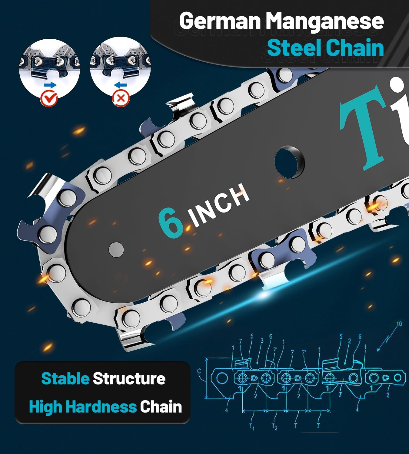 Tietoc 880W Mini Chainsaw: 6