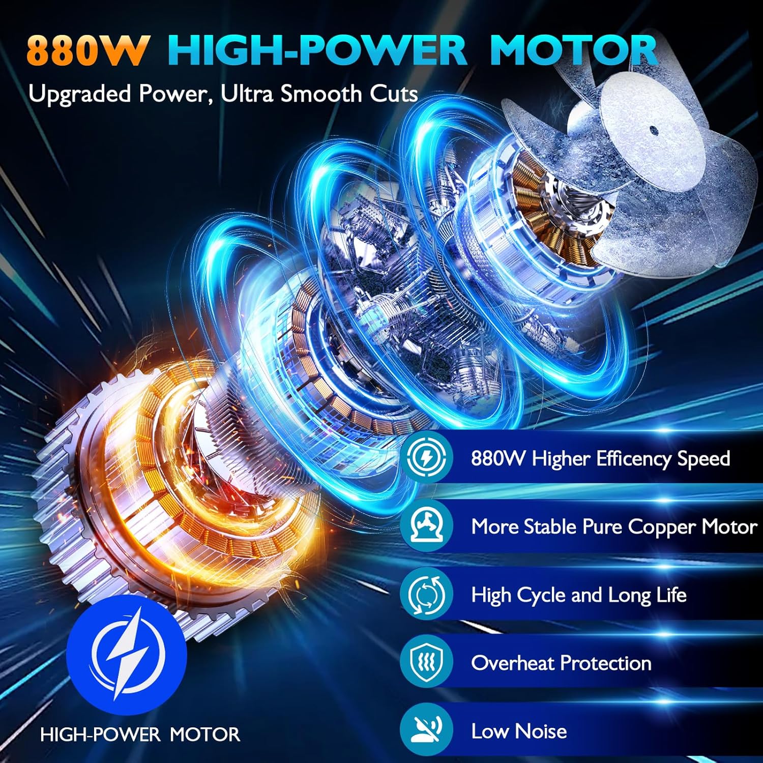 Tietoc 880W Mini Chainsaw: 6