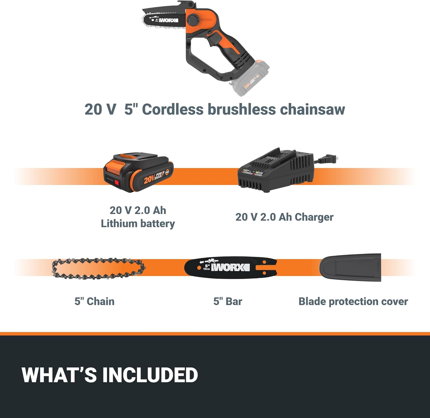 Vox 20V WG324: A 3.9-pound compact chainsaw with a cutting speed of 22 feet per second.