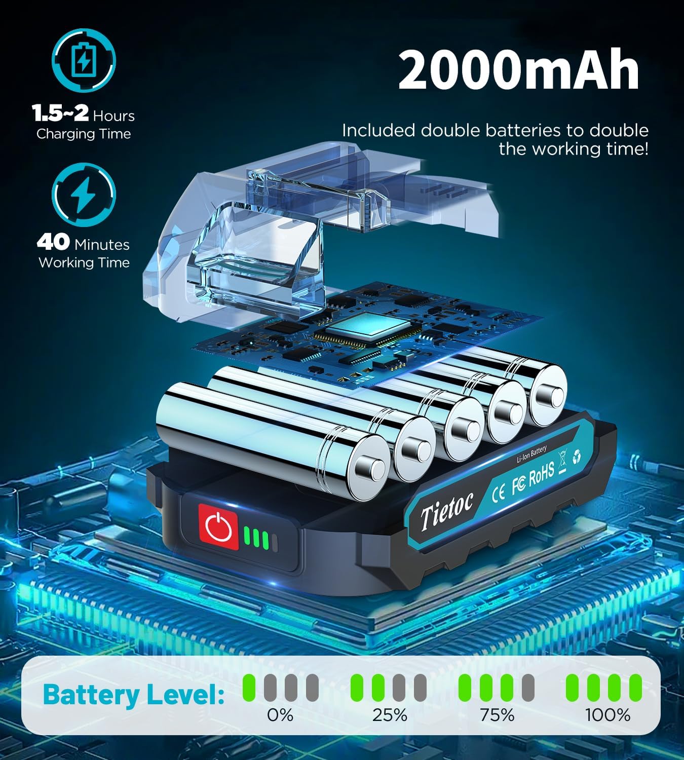 Tietoc 880W Mini Chainsaw: 6