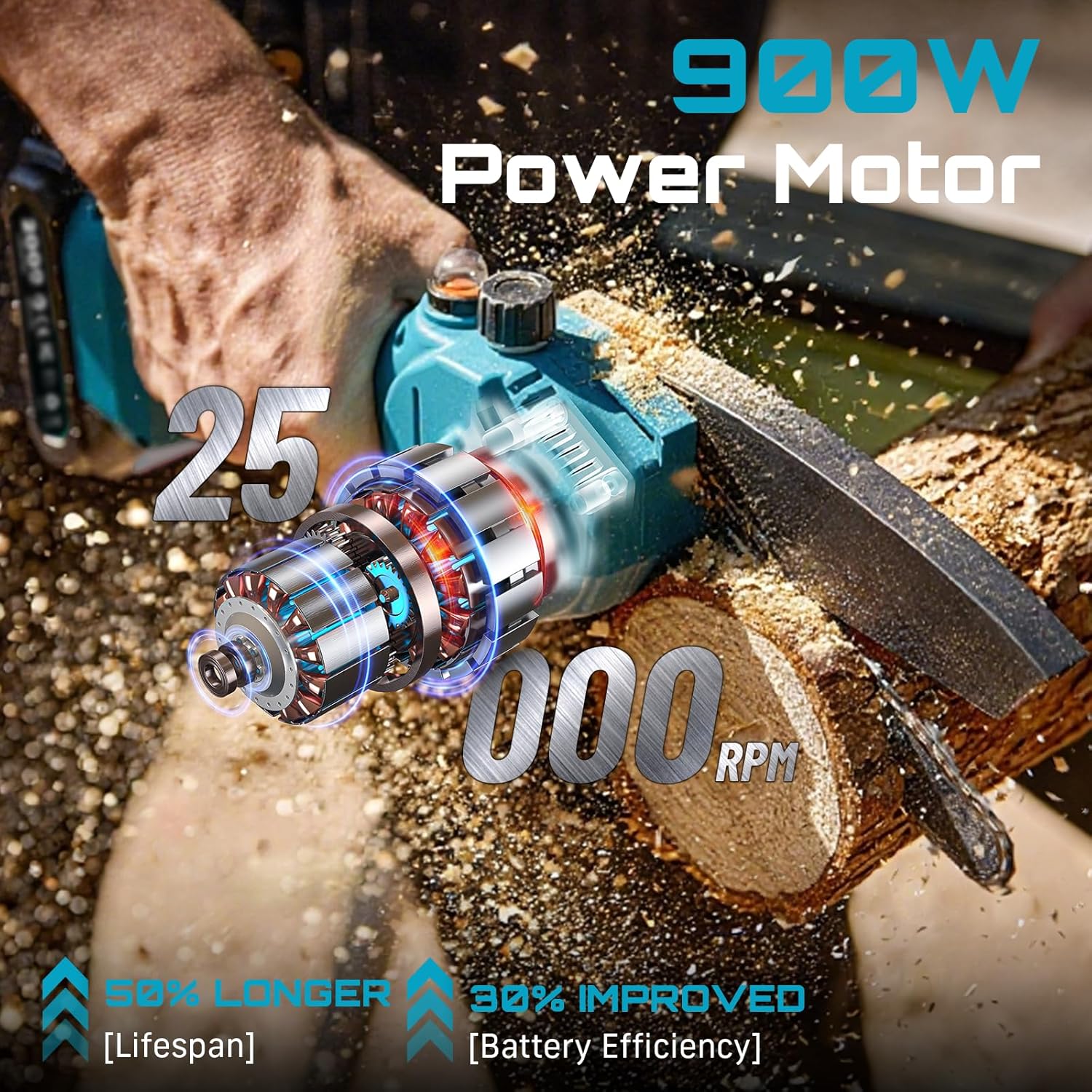 SEESII PS600: 2-in-1 Pole Saw & Mini Chainsaw – Cordless, 6