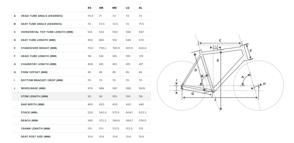 pearl izumi men's elite escape shorts