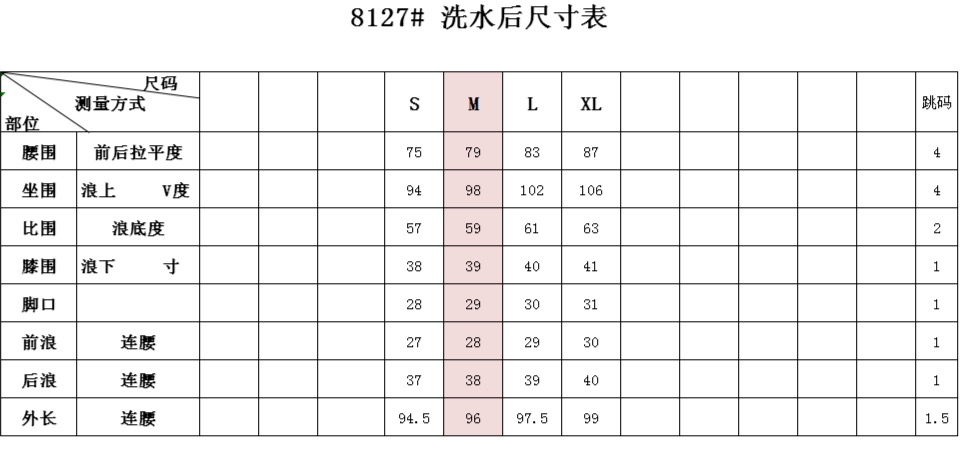 Chrome Hearts Denim Shorts