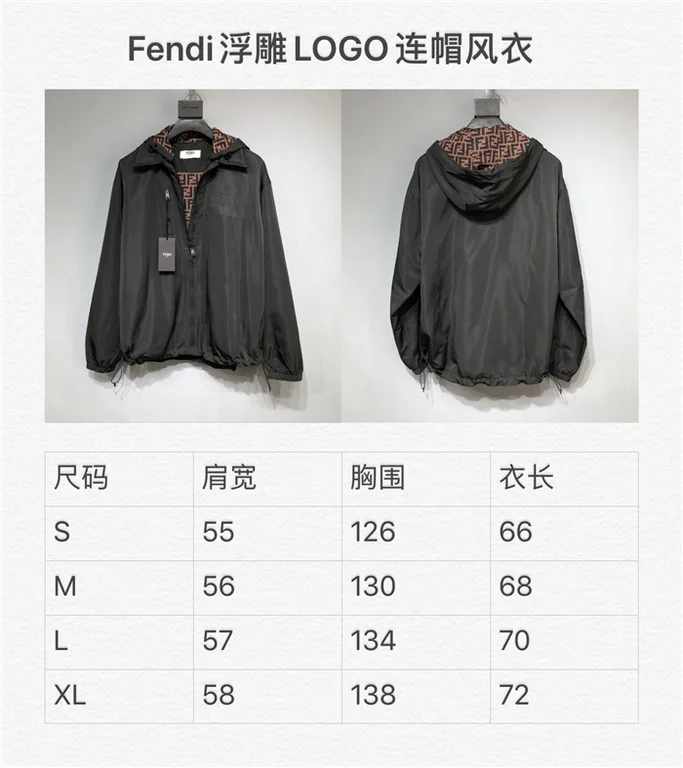 2021SS Fendi Jacket