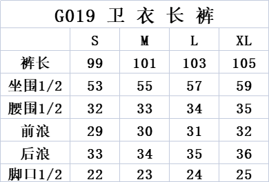 Gallery Dept Sweatpants