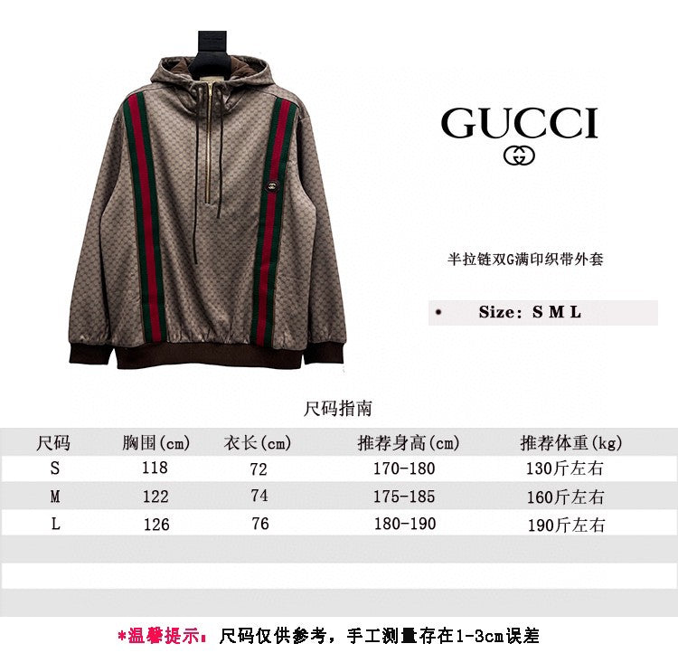 Gucci Hoodie