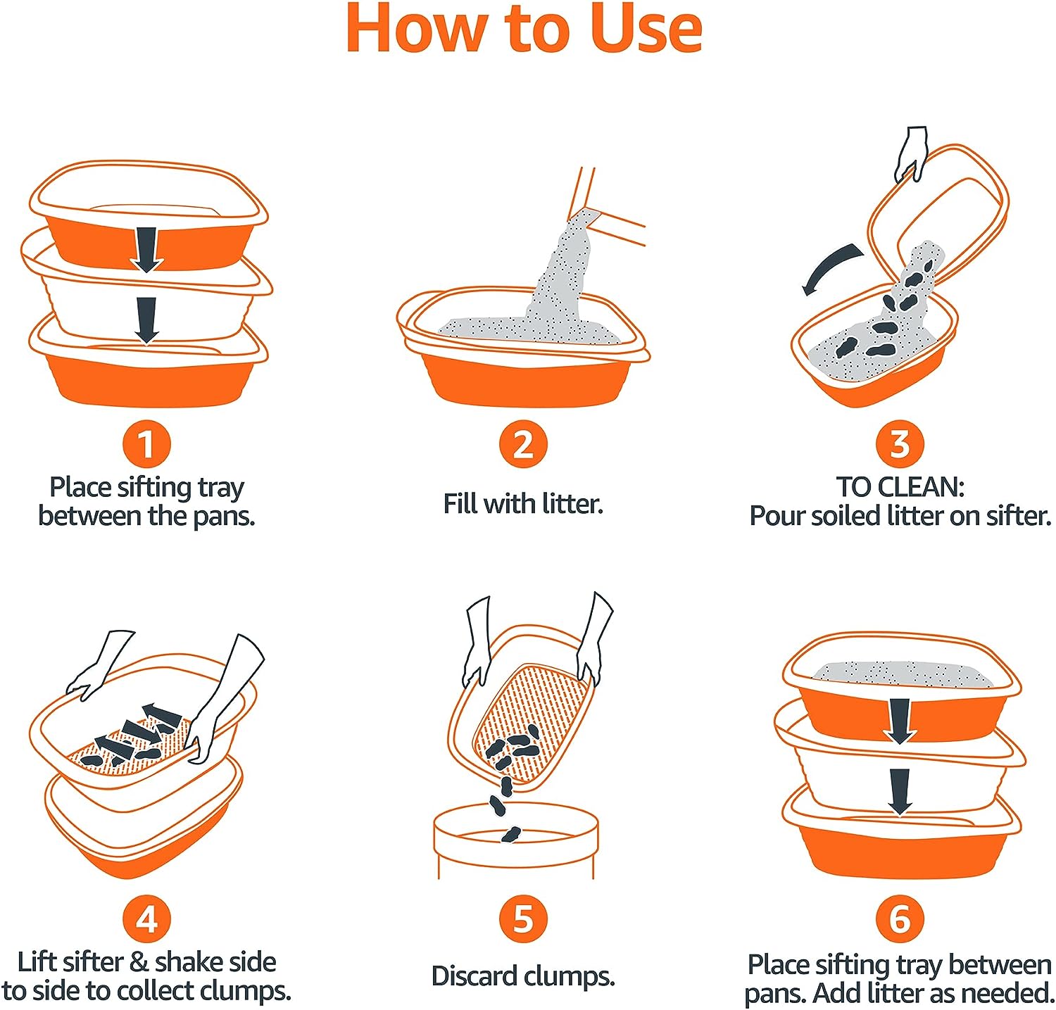 Amazon Basics Sifting Scoop-Free Easy-to-Clean Cat Litter Box, Large, Gray