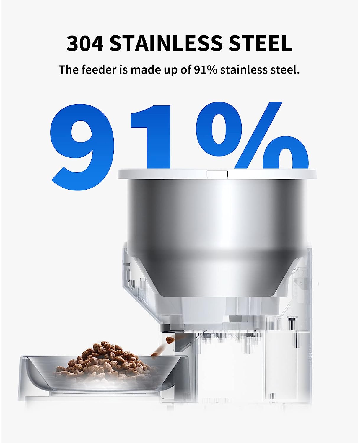 PETKIT Automatic Cat Feeders