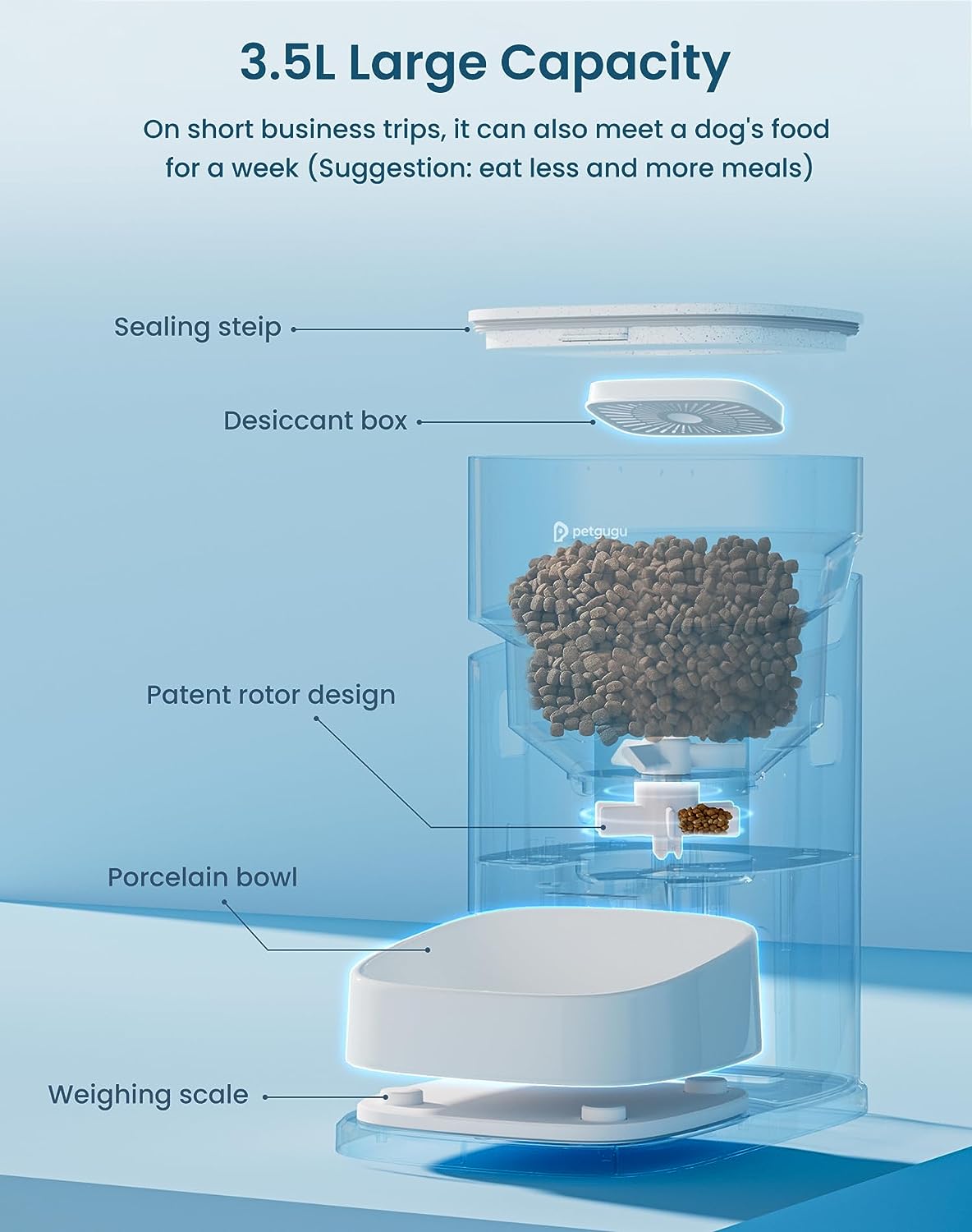 Petgugu Automatic Cat Feeders