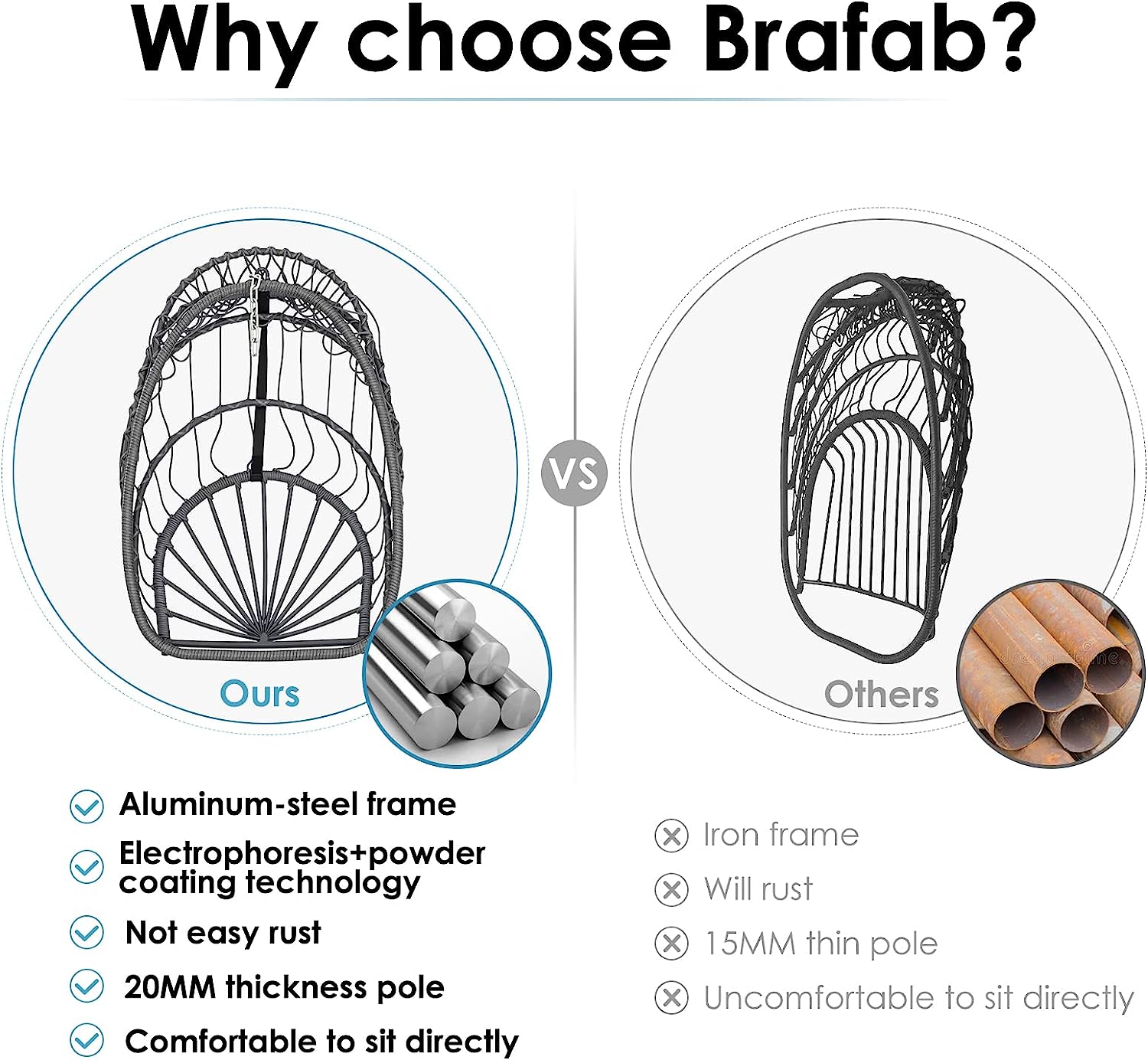 Brafab Swing Egg Chair, Hammock Chair, Hanging Chair, Aluminum Frame and UV Resistant Cushion with Steel Stand, Indoor Outdoor Patio Porch Lounge Bedroom Hand Made Wicker Rattan Chair, 350LBS Capacity