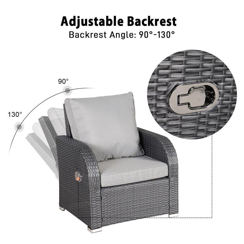 Jayden-John Wicker/Rattan 352 - Person Seating Group with Cushions