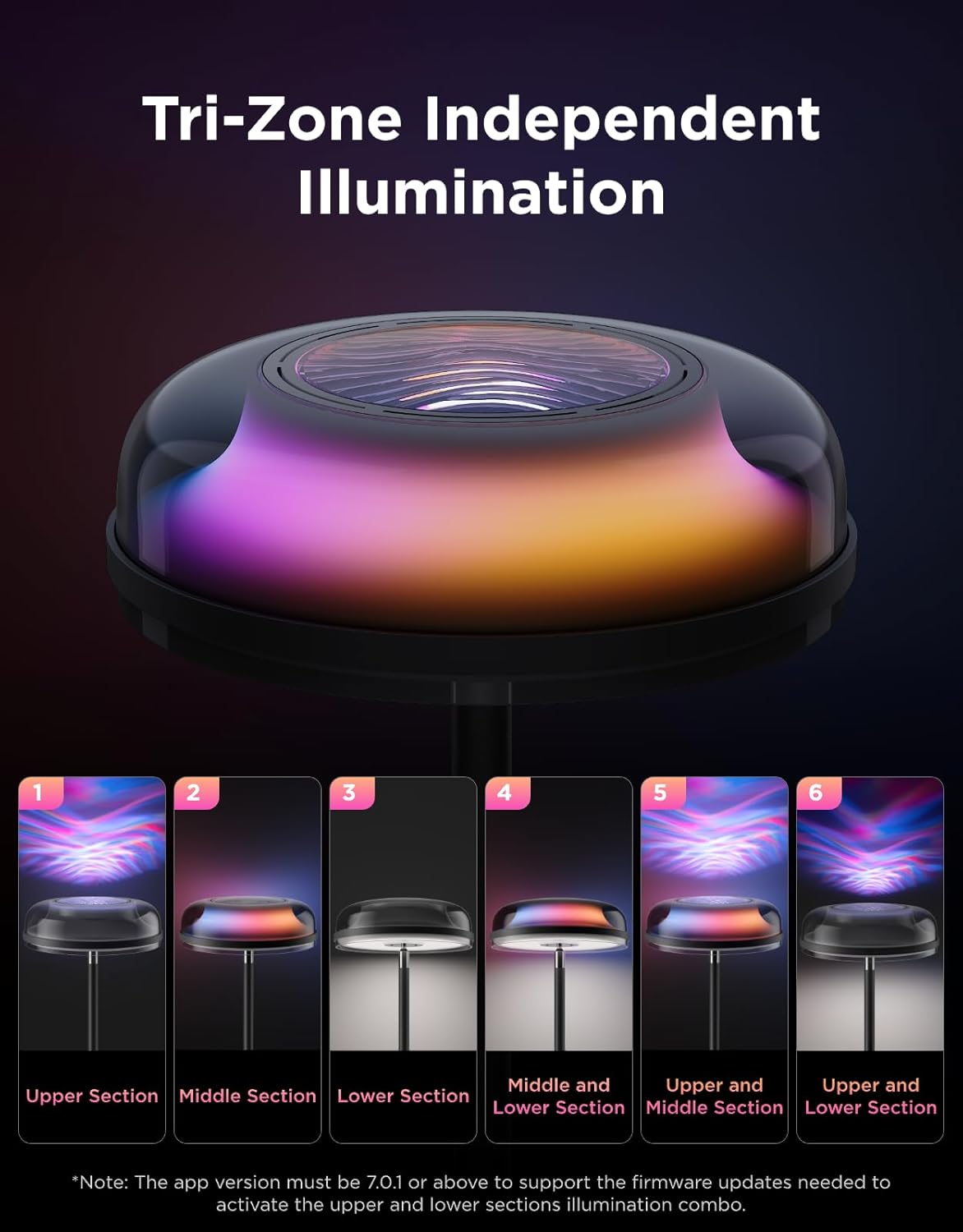 Govee Uplighter Floor Lamp for Living Room, RGBIC Ripple Projector, Floor Lamp for Bedroom Works with Matter, 215 ft² Light Area, 1000lm LED Modern Corner Floor Light, Warm Cool White Standing Lamp