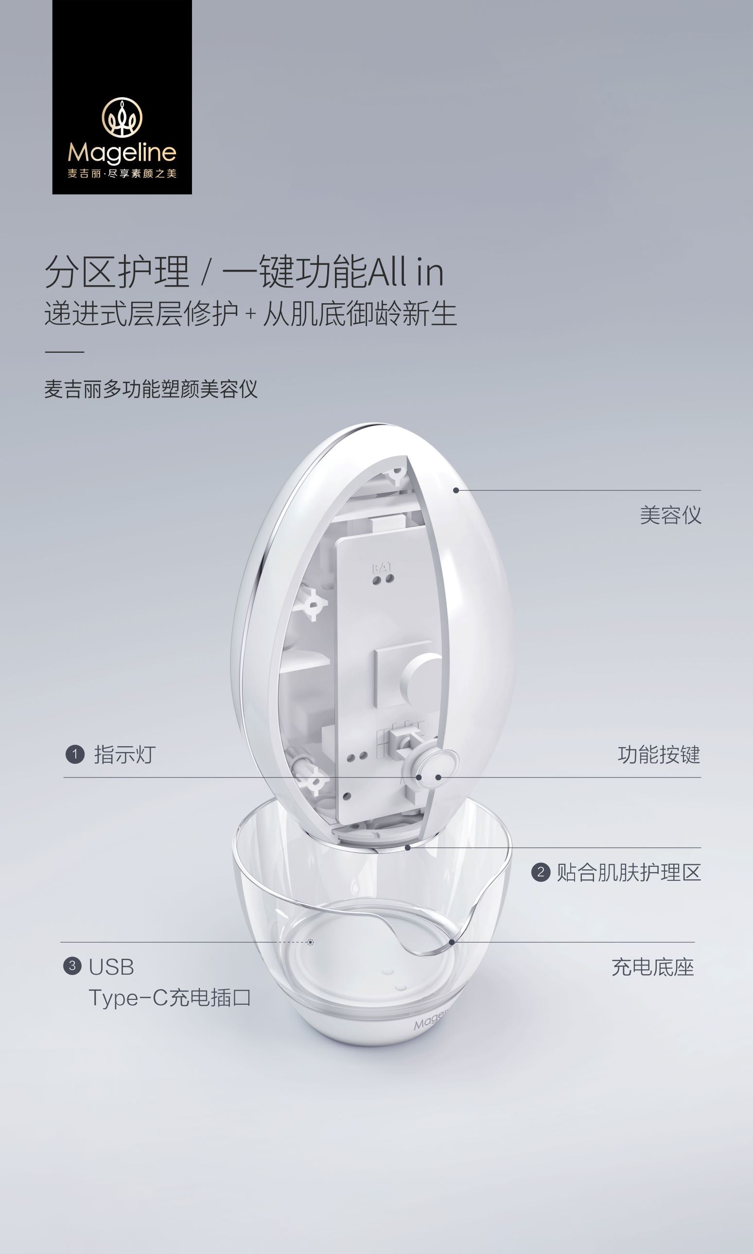 Mageline Multi-Functional Beauty Egg