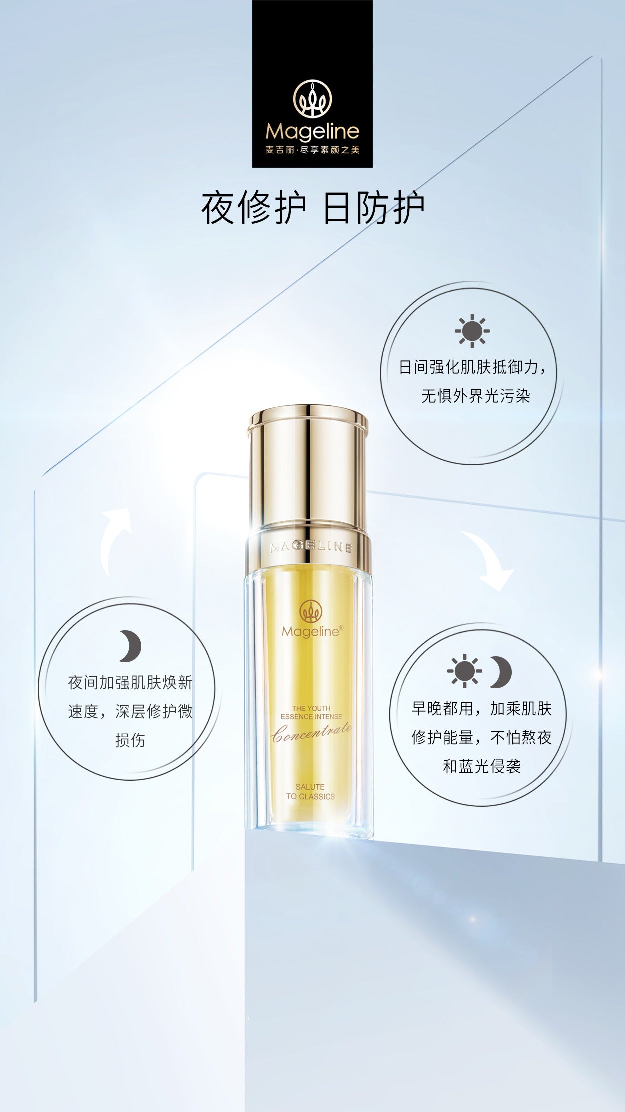Mageline The Youth Essence Intense Concentrate (Dry & Normal Skin)