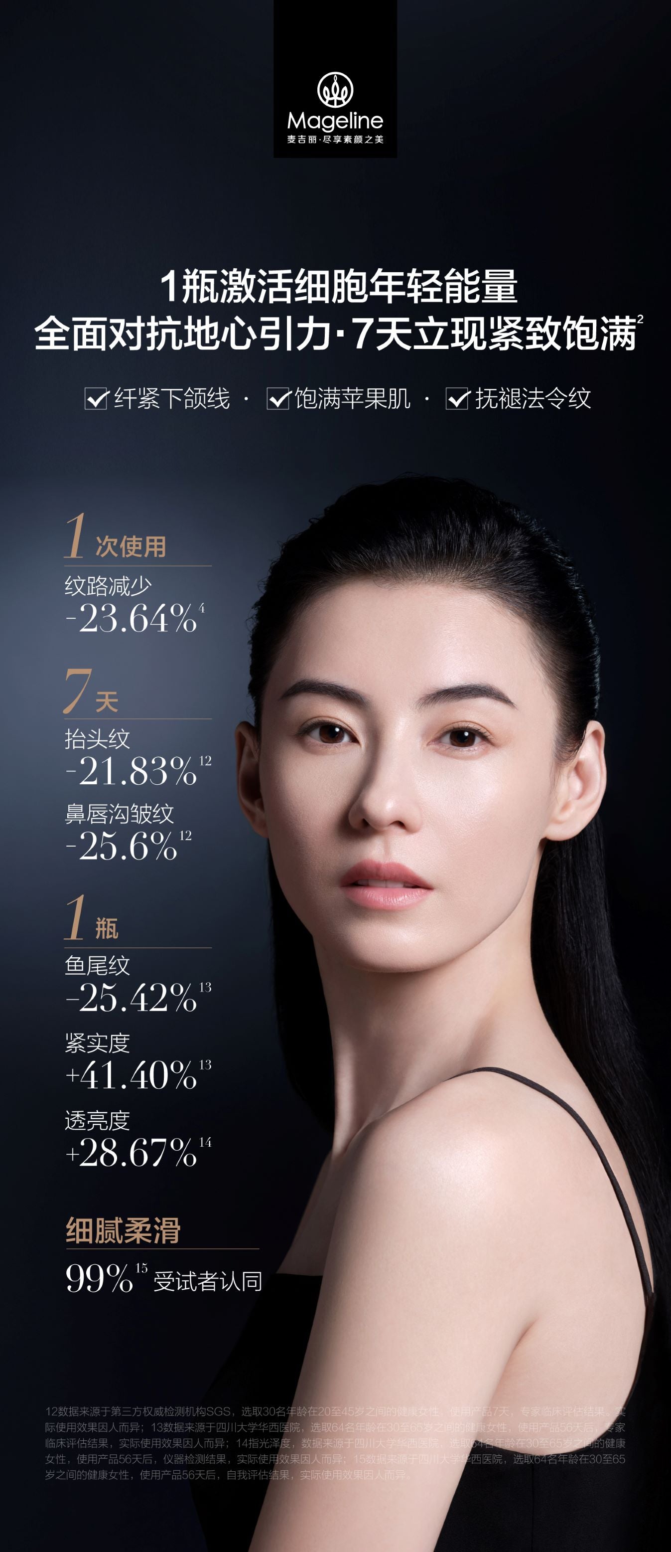 Promotion: Mageline Reverse Time Skincare Set