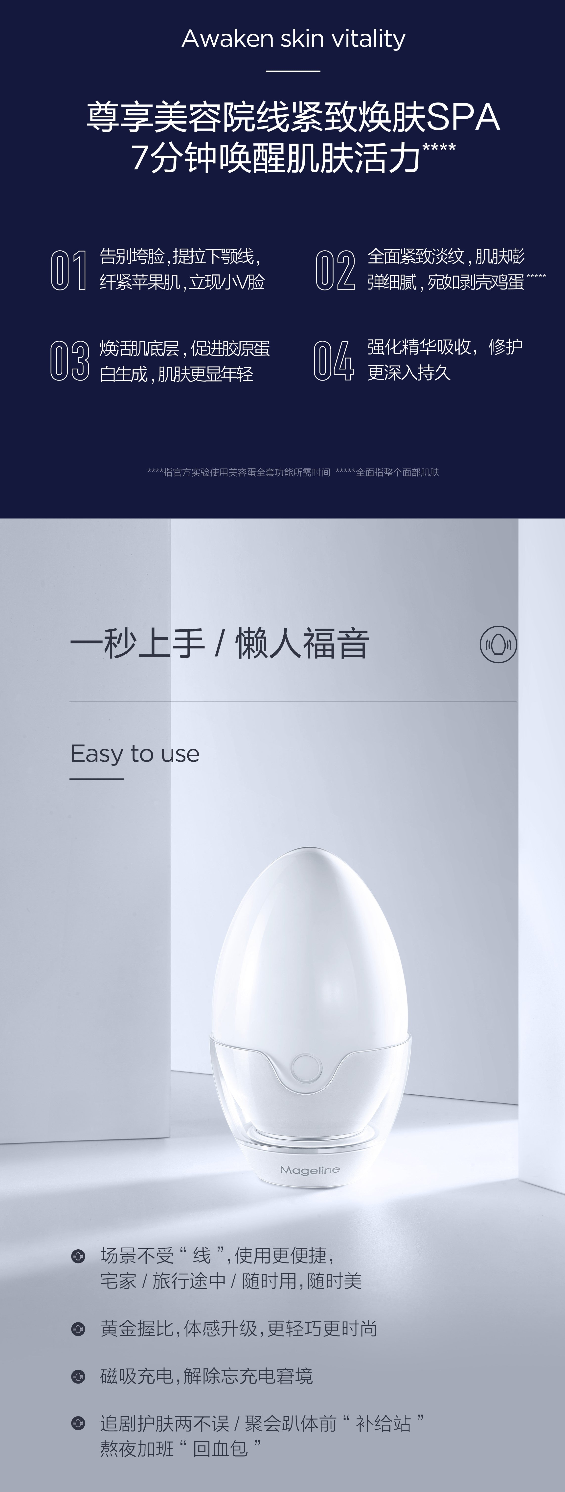 Mageline Multi-Functional Beauty Egg