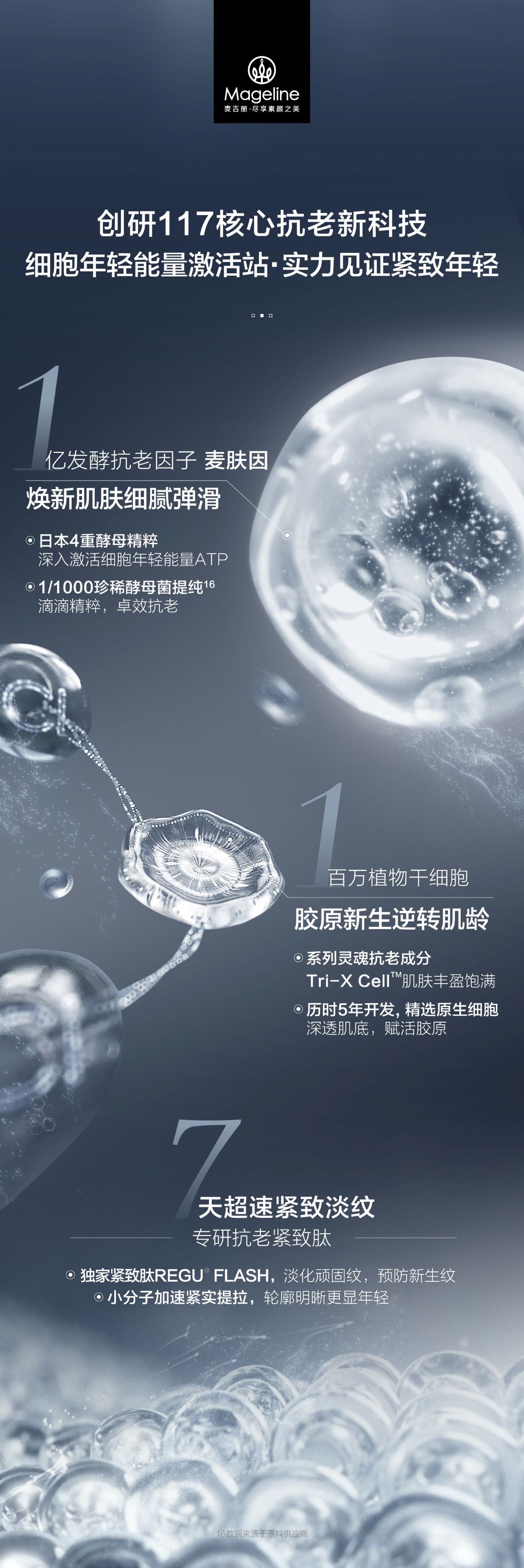 Promotion: Mageline Reverse Time Skincare Set