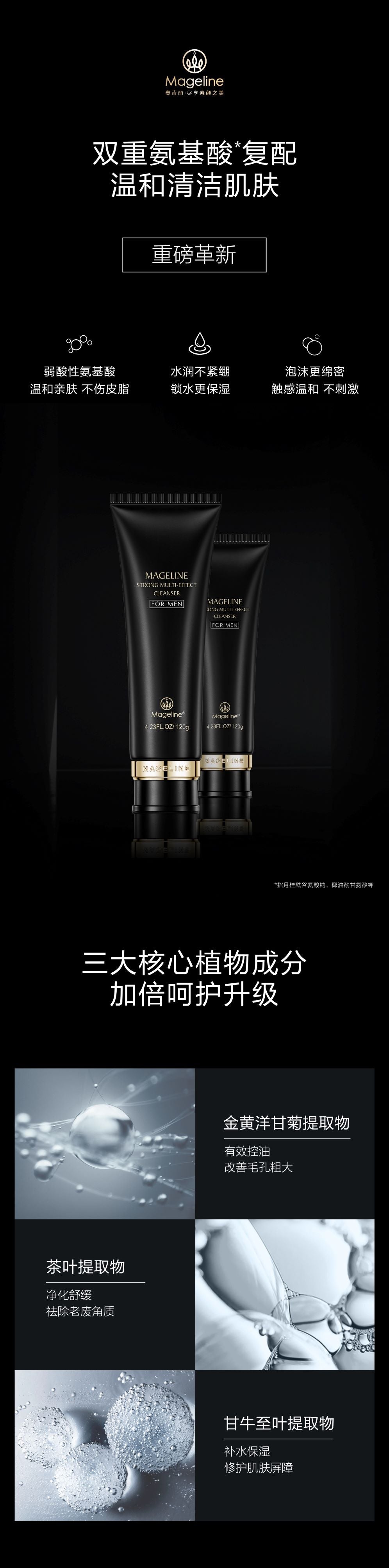 Mageline Multi-Effect Skincare Kit for Men