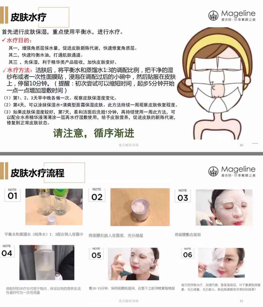 Mageline Yeast Essence Balance Lotion