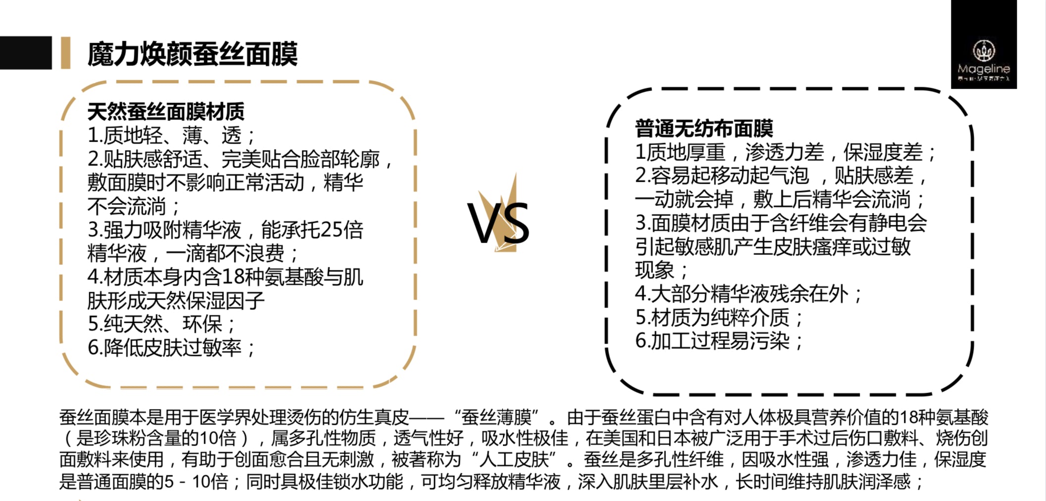 Mageline Magic Beauty Brightening Mask