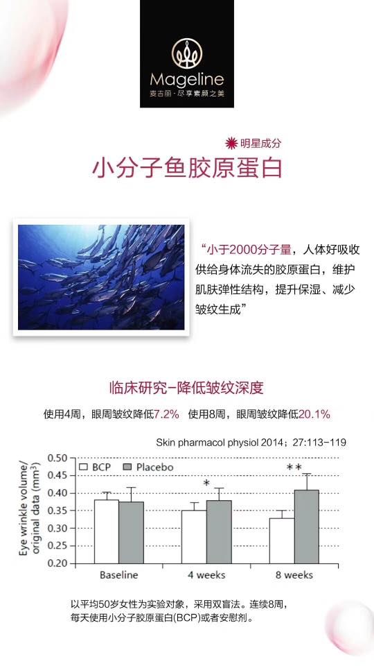 Mageline Collagen Beauty Drink