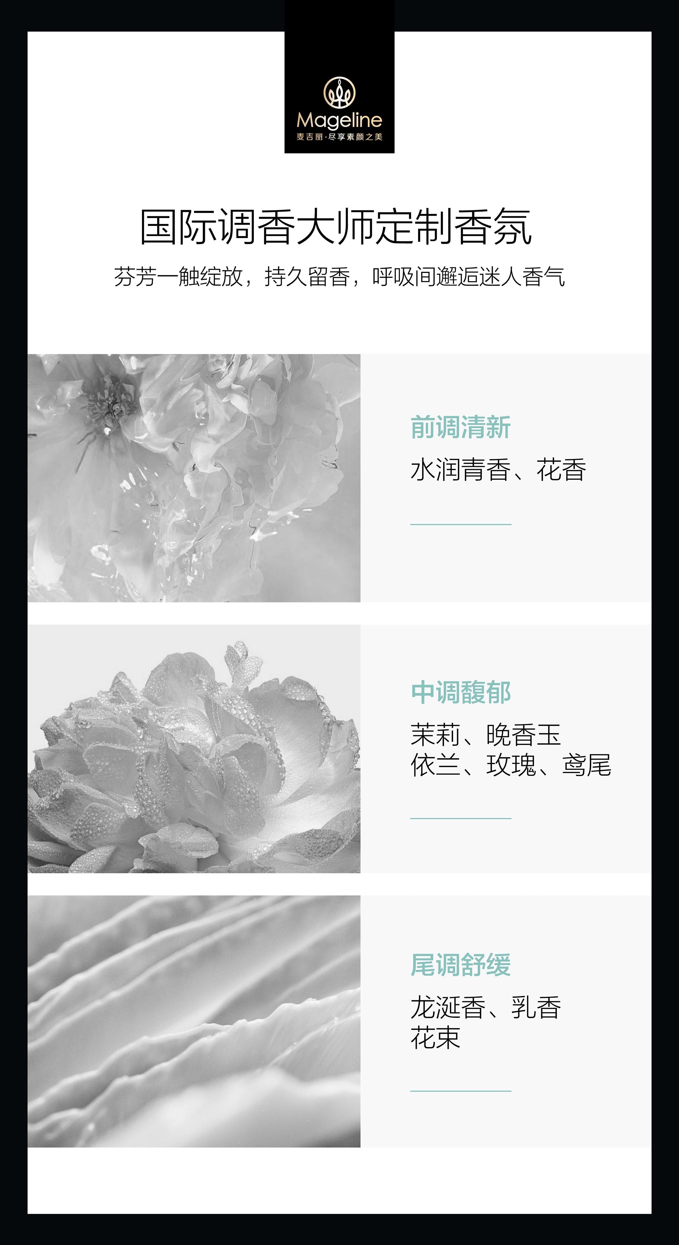 Mageline Black Golden Caviar Oil Control & Anti-Dandruff Shampoo