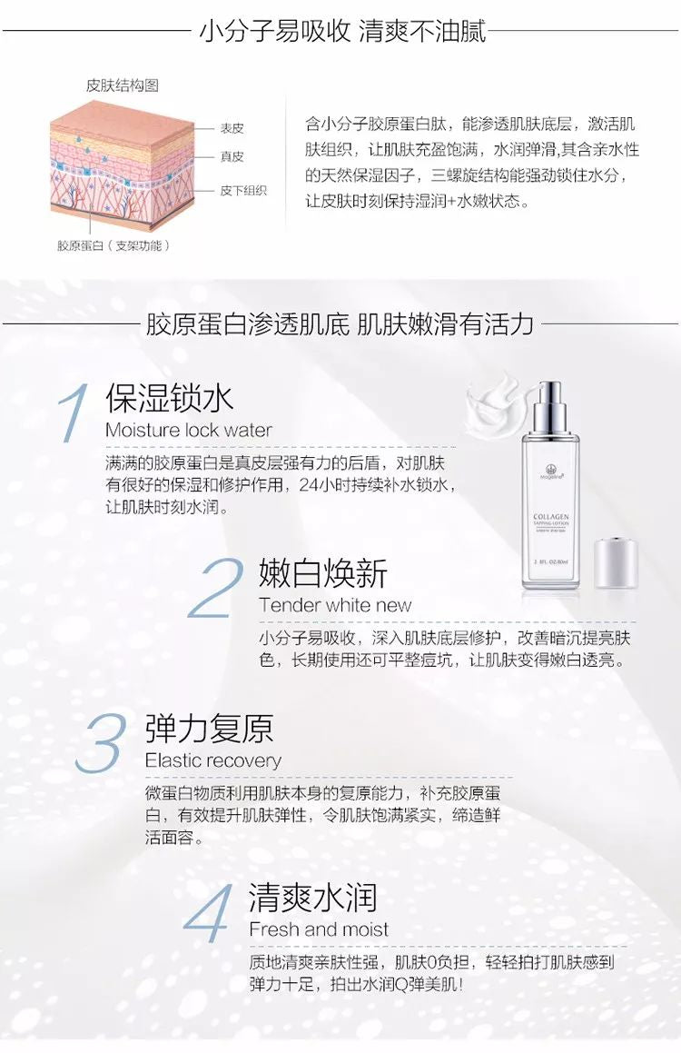 Mageline Collagen Tapping Lotion