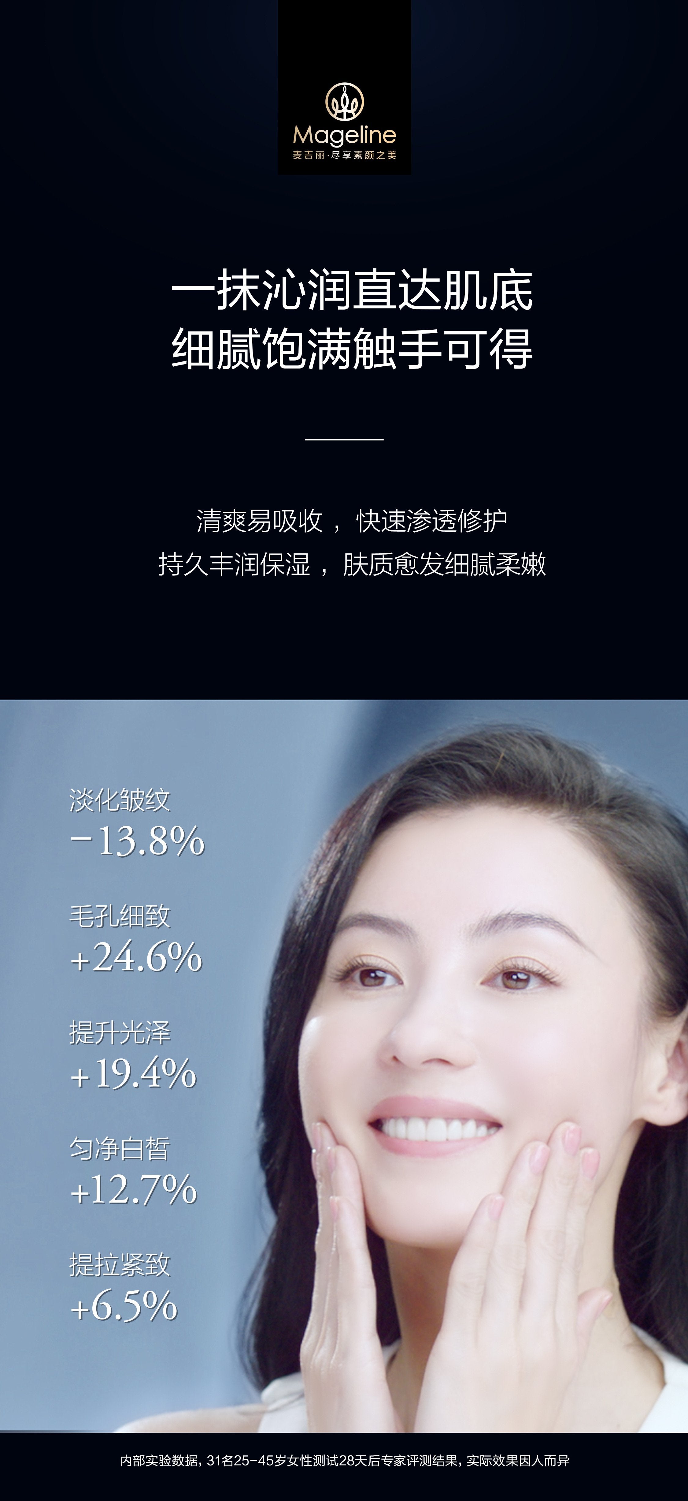 Mageline Reverse Time Essence