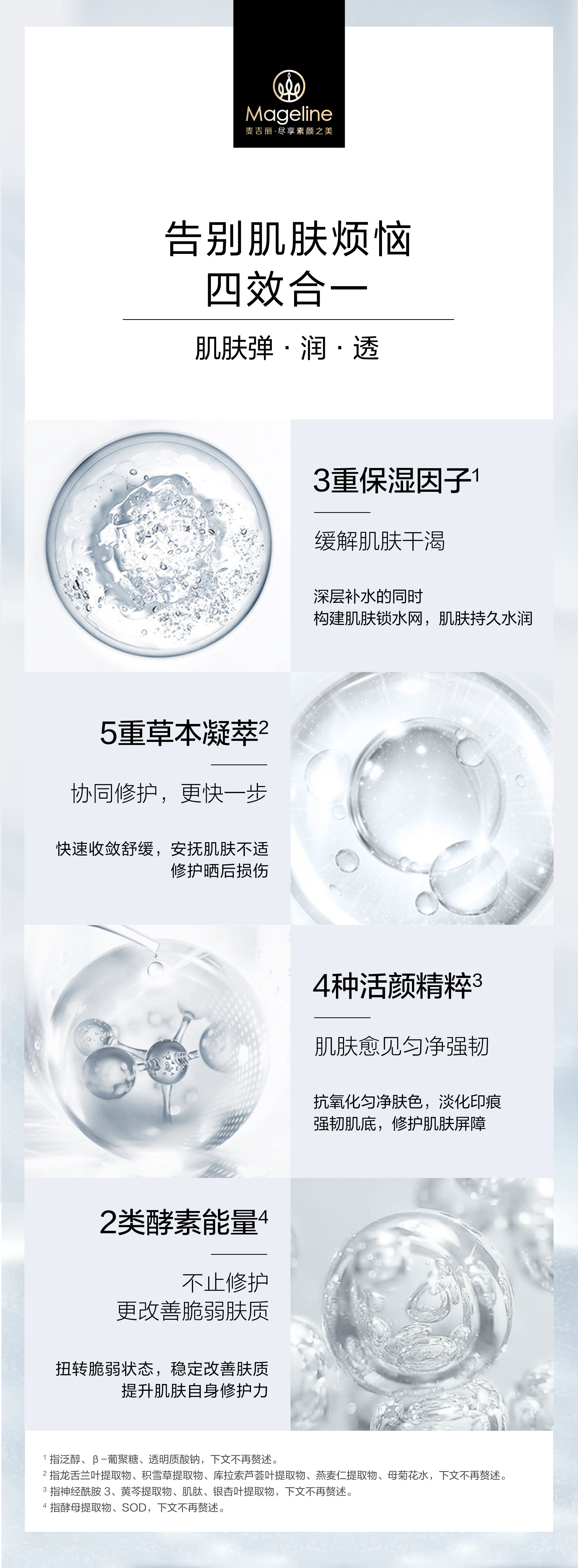 Mageline Skin Repair Gel