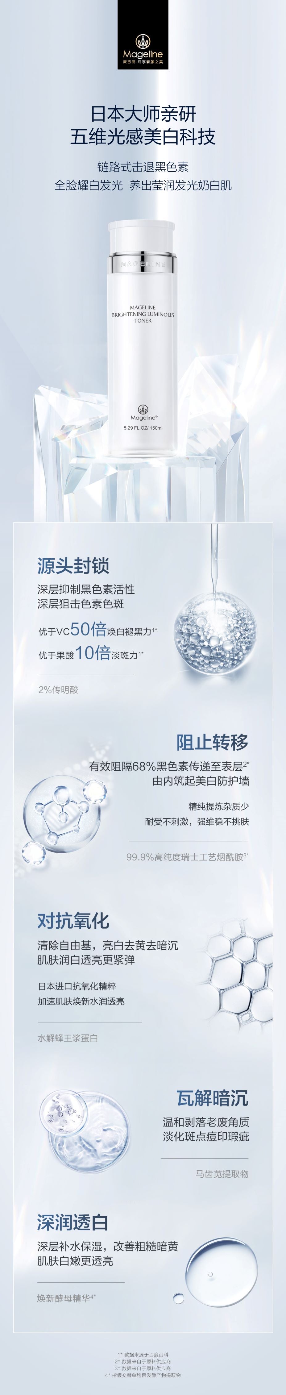 Mageline Brightening Luminous Toner