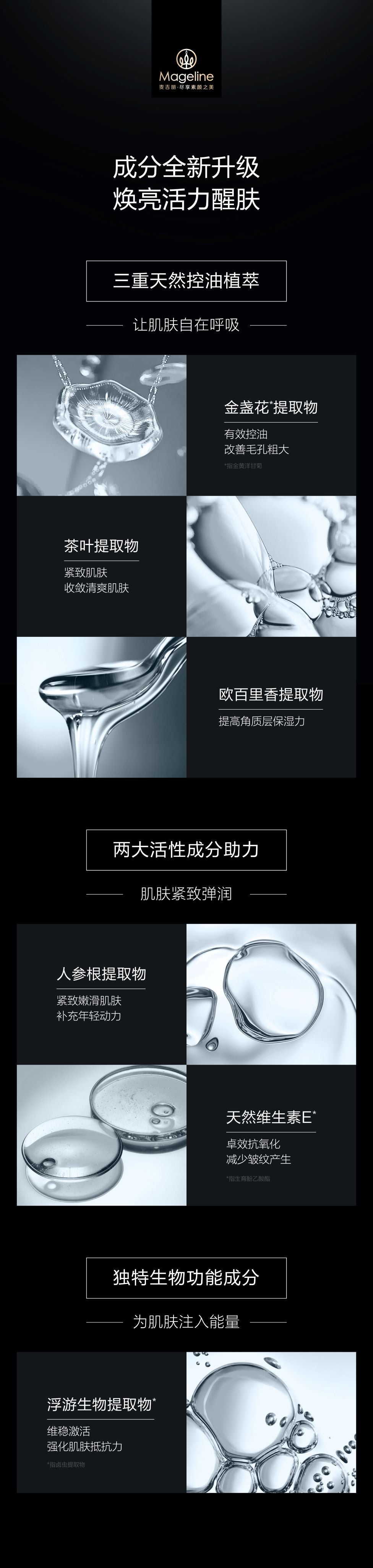 Mageline Multi-Effect Skincare Kit for Men