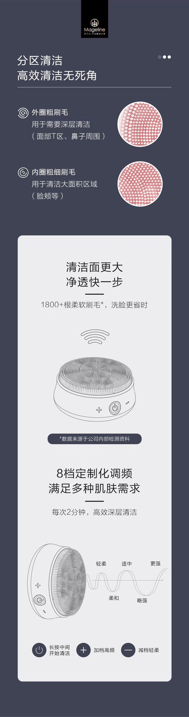 Mageline Sonic Wave Gentle Cleanser