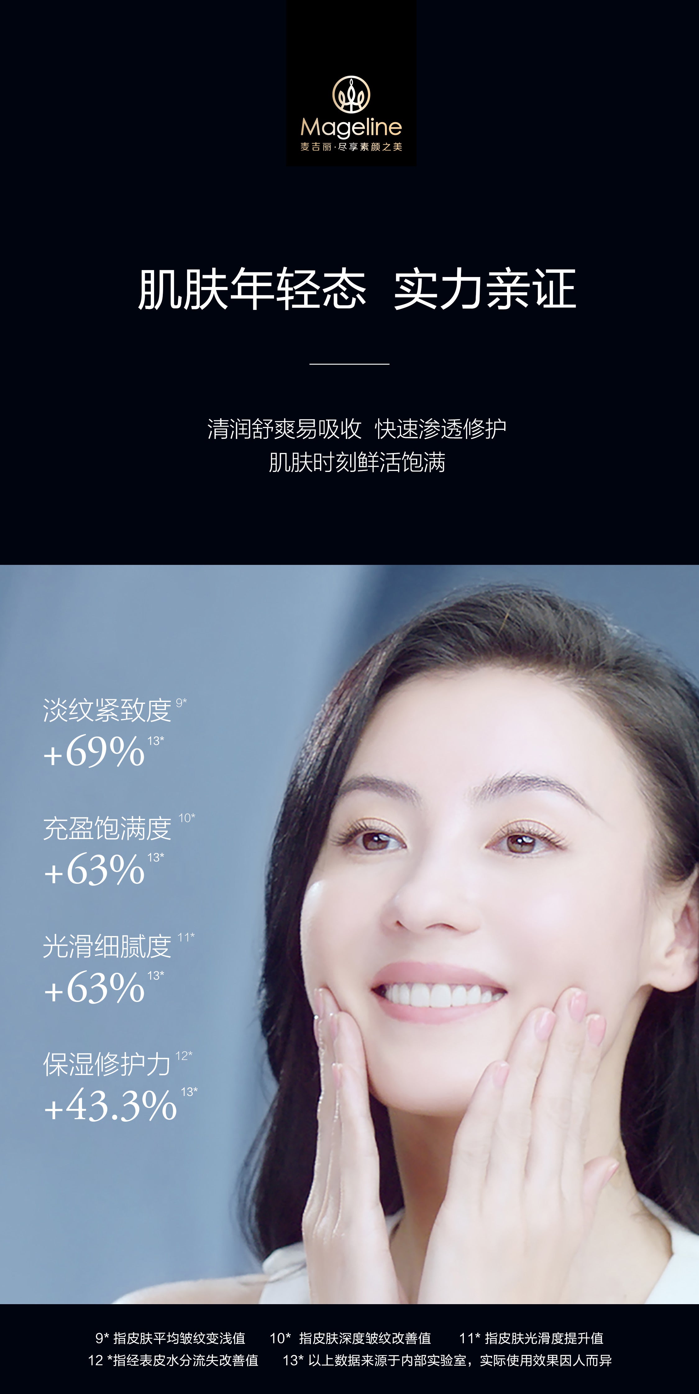 Mageline Reverse Time Essence Lotion